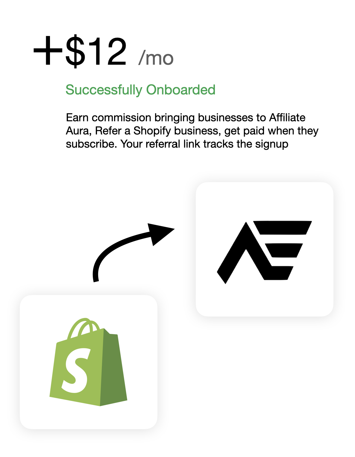 Onboard Shopify Stores