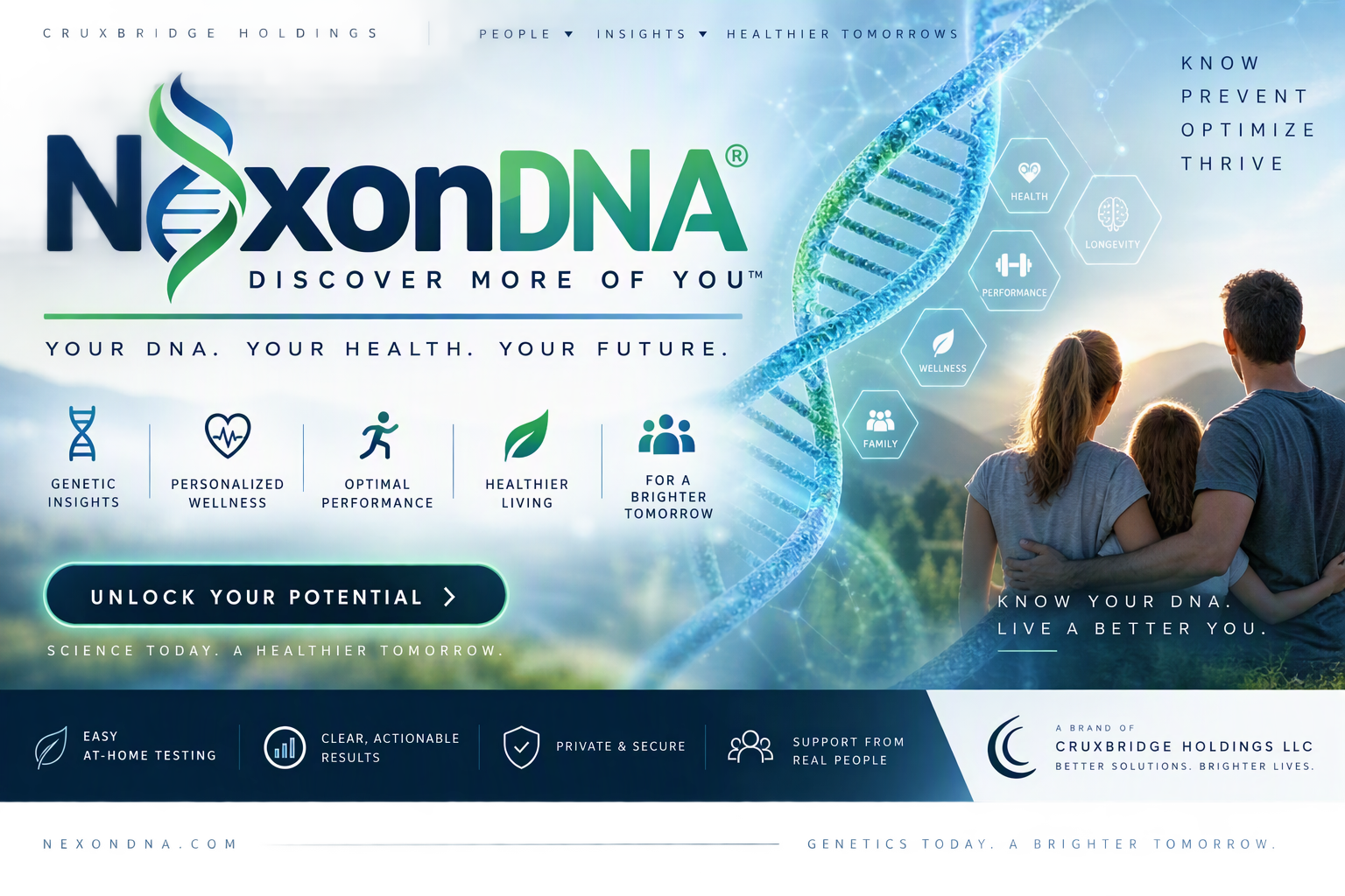 NexonDNA